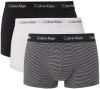 Calvin Klein Cavin kein 3 pack trunk ow rise boxershorts zwart/wit/streep online kopen
