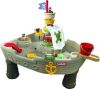 Little Tikes Watertafel Anchor Away piratenschip online kopen