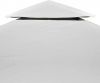 VIDAXL Vervangend tentdoek prieel 310 g/m&#xB2, 3x3 m cr&#xE8, mewit online kopen