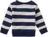 Noppies ! Jongens Sweater Maat 86 Diverse Kleuren Katoen/elasthan online kopen