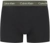 Calvin Klein Boxershorts 3pack b sleek grey/tourmaline/olive wbs(0000u2662g 6ew ) online kopen