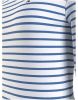 Tommy Hilfiger Shirt met 3/4 mouwen SLIM STP BOAT NK TOP 3/4 SLV online kopen