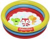 Fisher price Zwembad Met Ballen Geel/blauw/rood 91 X 25 Cm online kopen