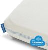 AeroSleep polyester hoeslaken 60x120 cm Ecru online kopen