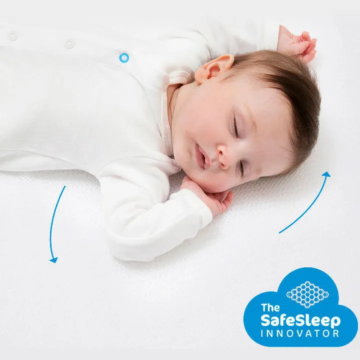 AeroSleep Essential Pack 2-in-1 babymatras met 3D beschermer, foto 6
