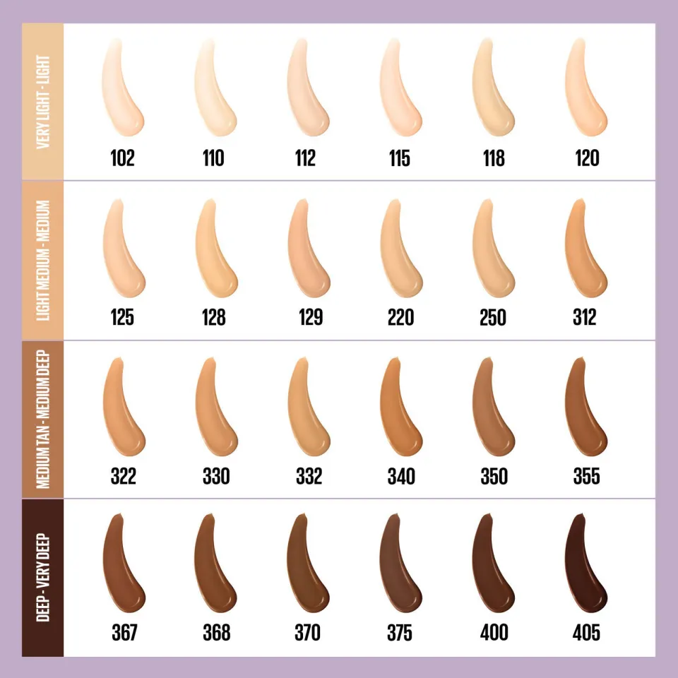 Maybelline New York SuperStay 30H Lumi Matte foundation - 115 beige, foto 6