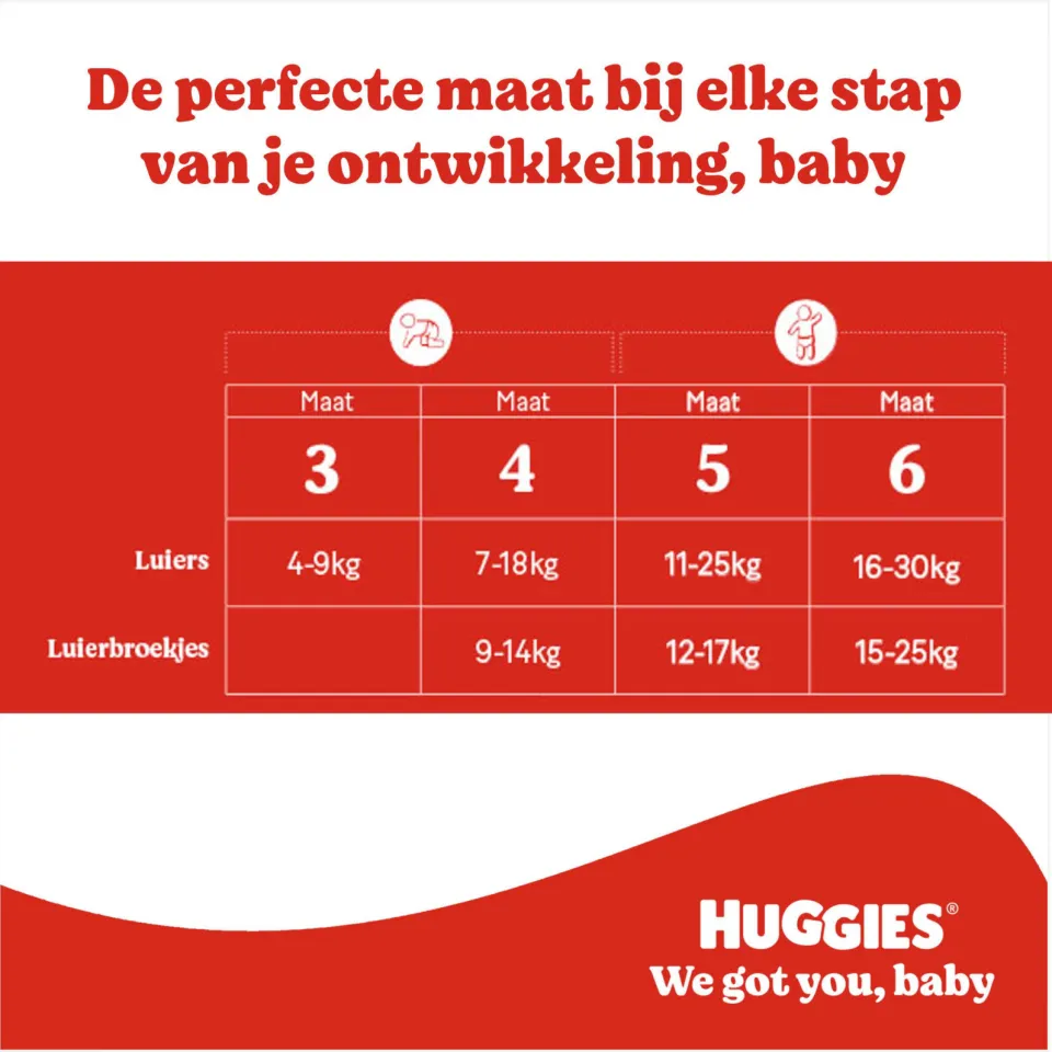 Huggies Little Movers luiers - maat 5 (11 - 25 kg) - 126 stuks, foto 5