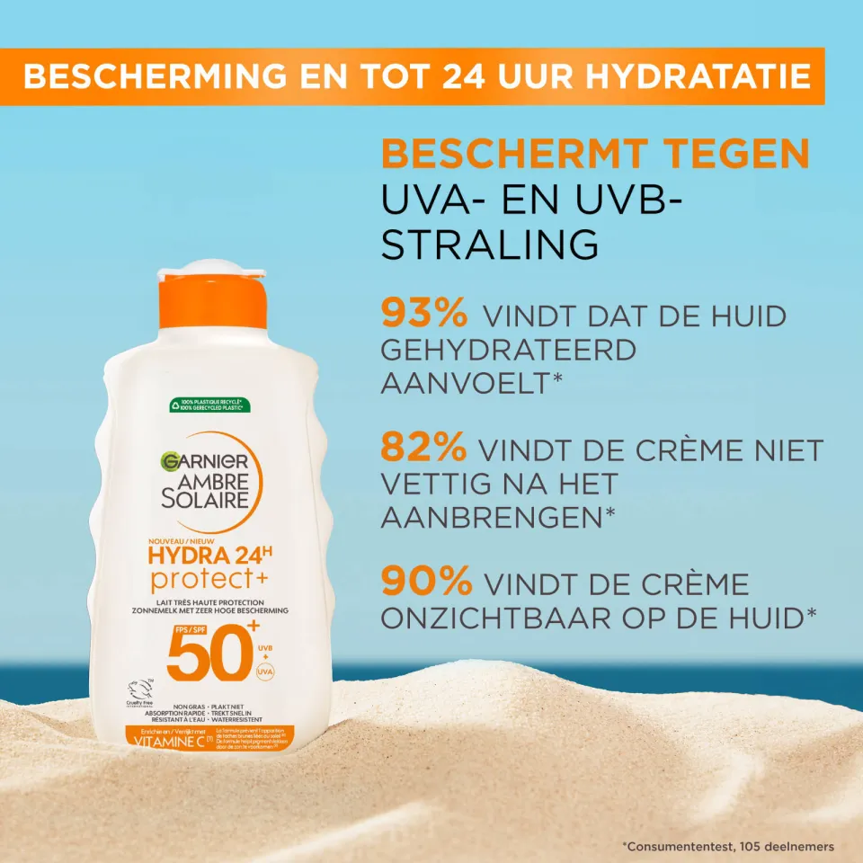 Garnier Ambre Solaire Hydra 24H Protect zonnemelk SPF50+, foto 2