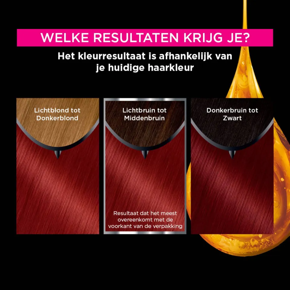 Garnier Olia haarkleuring 6.60 intens rood, foto 3