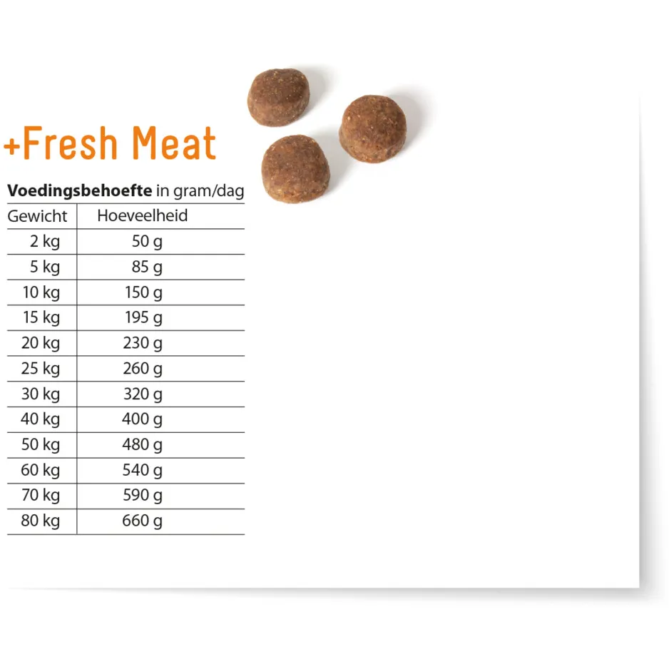 Fokker Fresh Meat hondenvoer kip, foto 4