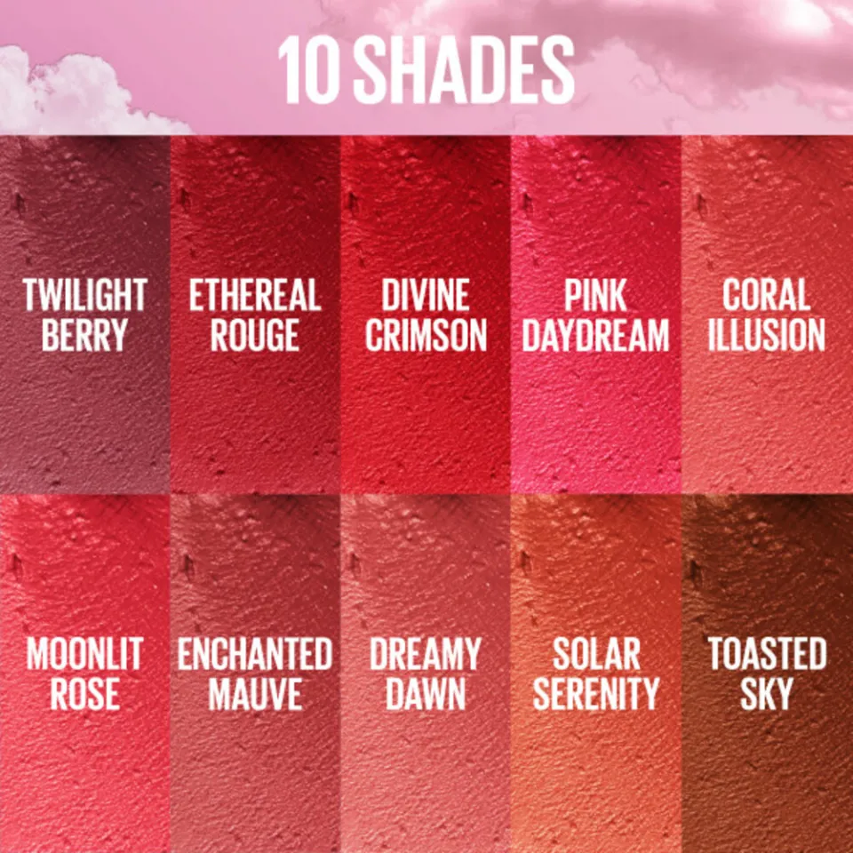 Maybelline New York Cloudtopia wang- en lipmousse coral ilusion, foto 4