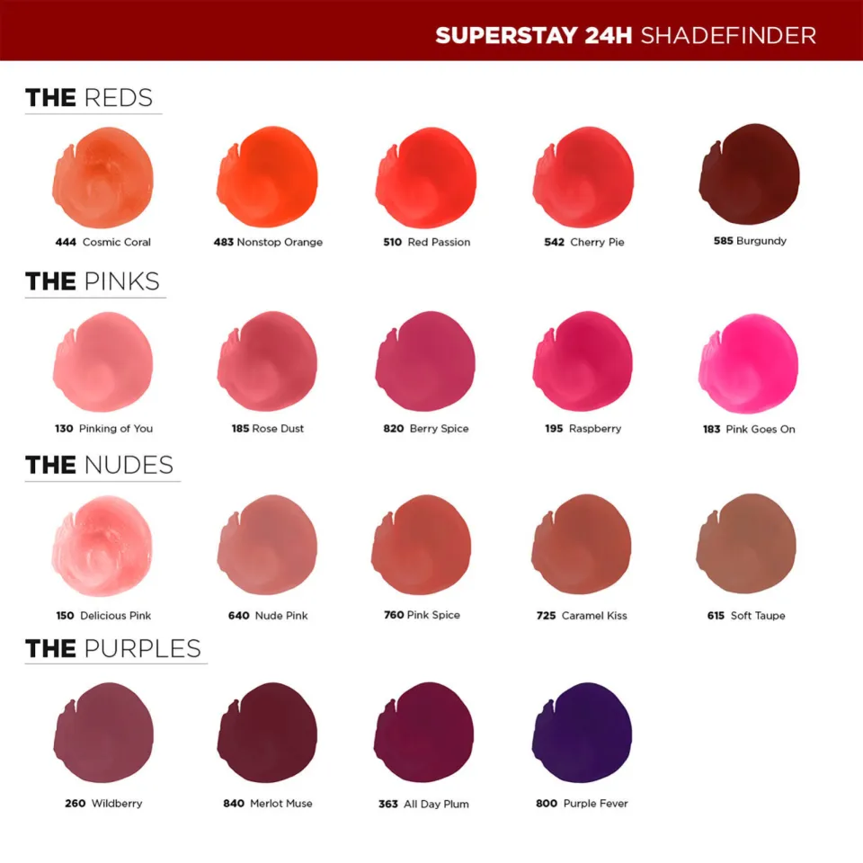 Maybelline New York SuperStay 24H Color lippenstift 195 Raspberry roze, foto 3