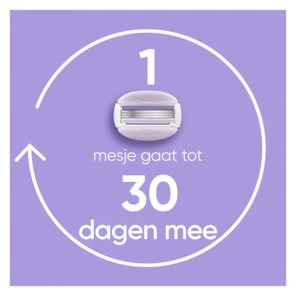 Gillette Venus ComfortGlide Breeze scheermesjes 8 stuks, foto 7