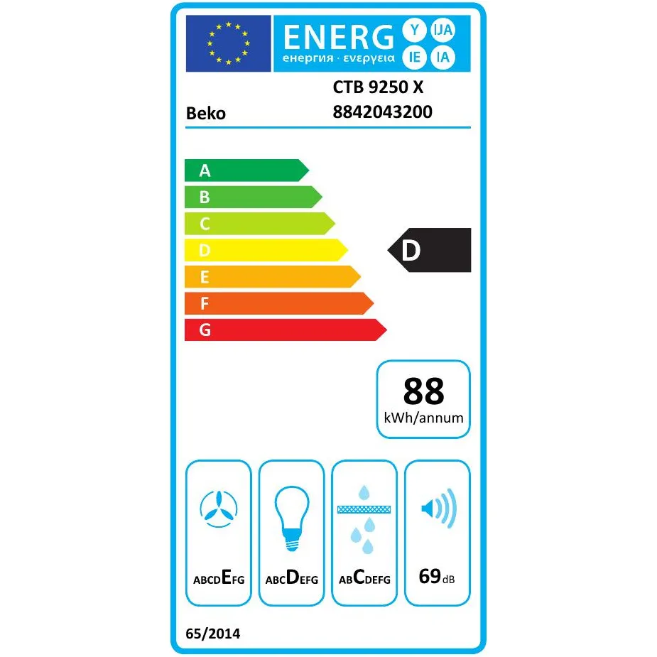 Beko CTB9250X afzuigkap inox, foto 2