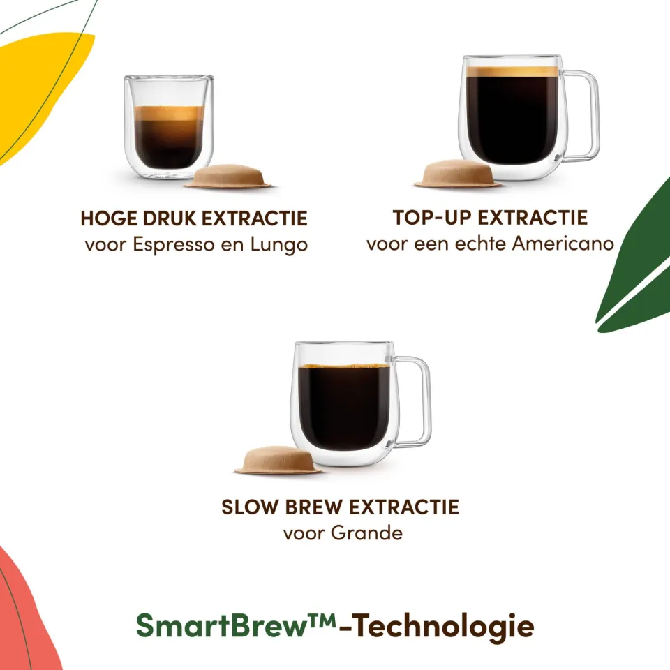 Krups YY5676 Dolce Gusto Neo Caffè koffiecupmachine zwart, foto 4