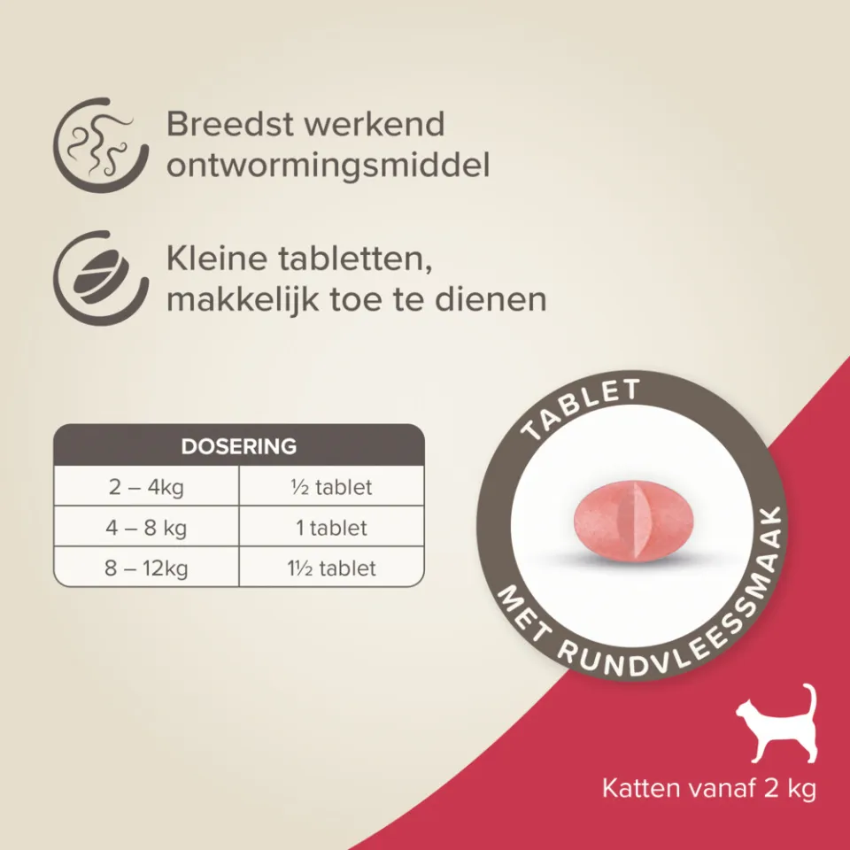 Beaphar Milquestra ontwormingstabletten kat, foto 3