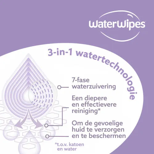 WaterWipes Soothing Clean doekjes - Voordeeldoos 12 x 60 - Plasticvrij - Gevoelige huid, foto 7