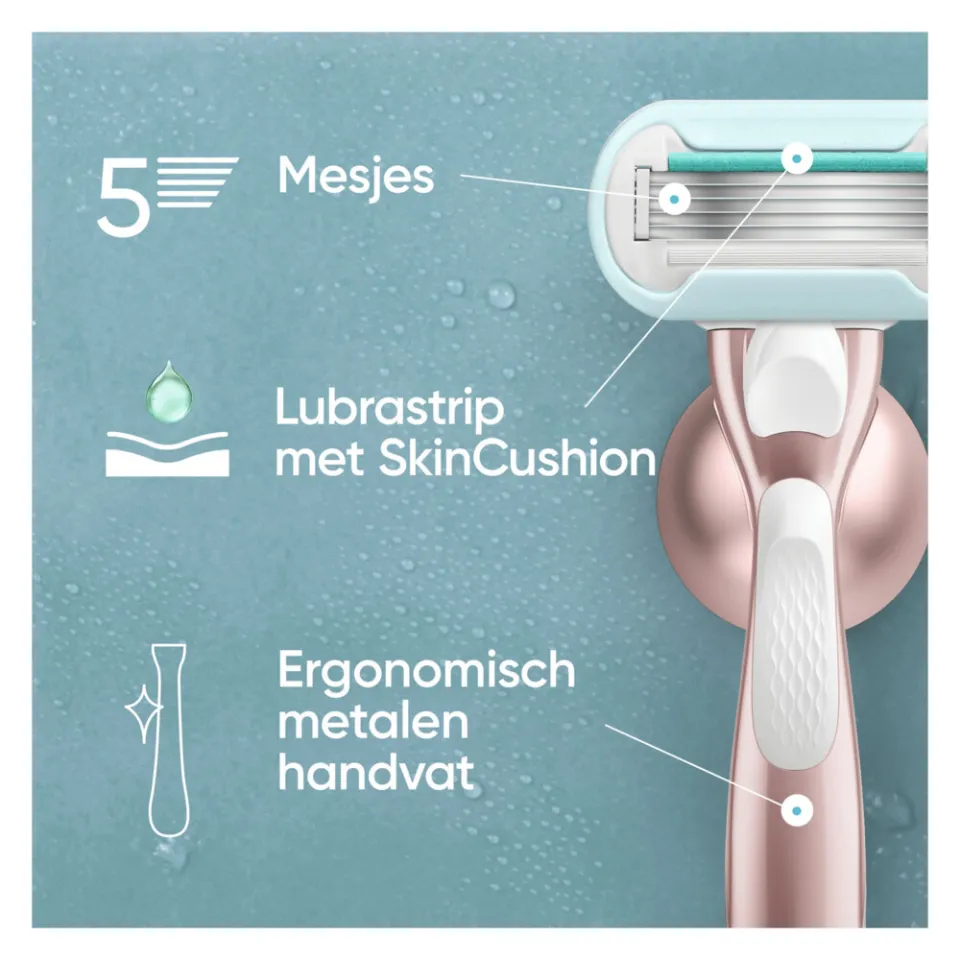 Gillette Venus Pro Smooth Sensitive scheermesjes, foto 6