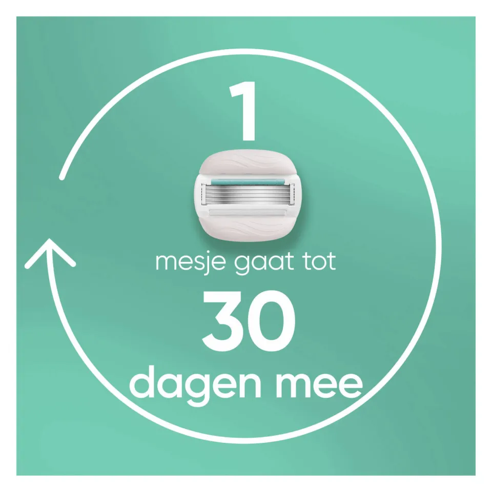 Gillette Venus Pro ComfortGlide Sensitive scheersysteem, foto 4