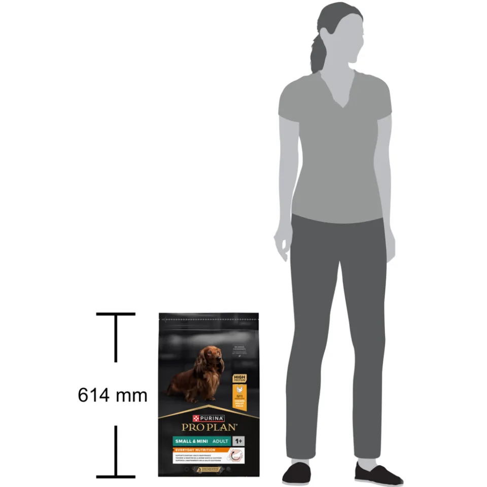 Pro Plan Small & Mini Adult Everyday Nutrition hondenvoer kip, foto 4