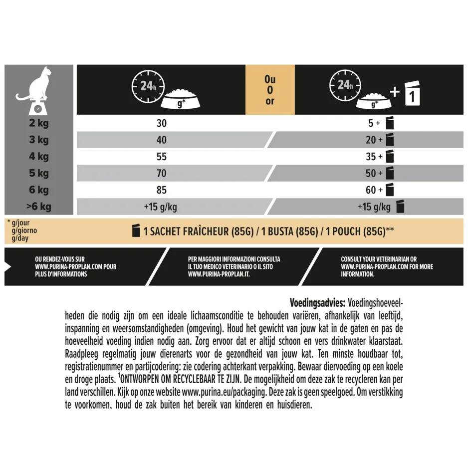 Pro Plan Adult Renal Plus kip kattenvoer droog, foto 4