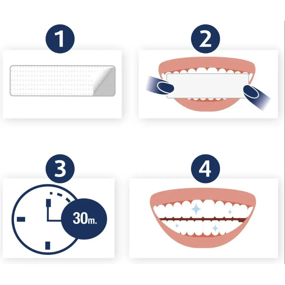 Lucovitaal Whitening tandenstrips mintsmaak, foto 2
