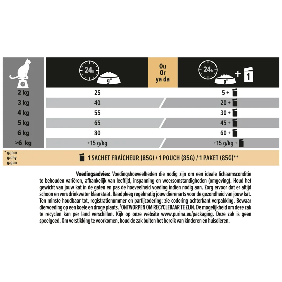 Pro Plan Sterilised Adult Vital Functions kattenvoer droog zalm, foto 4