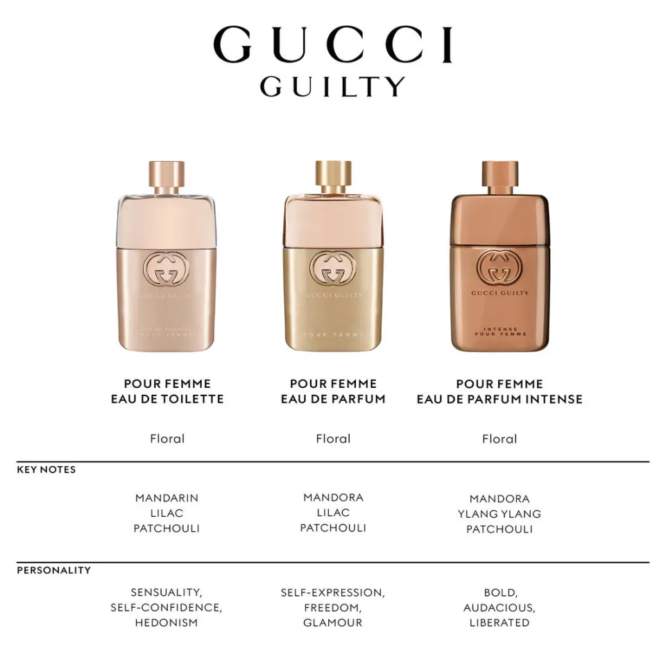 Gucci Guilty Pour Femme eau de parfum - 90 ml, foto 4