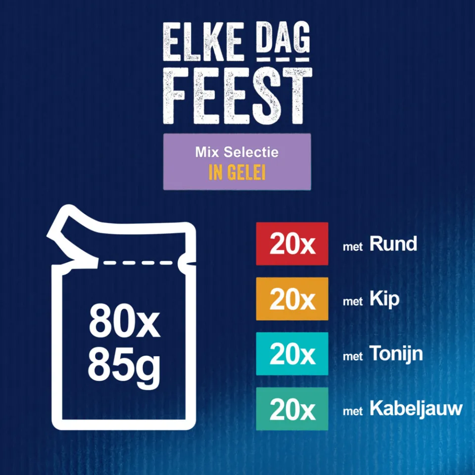 Felix Elke Dag Feest Mix Selectie in gelei natvoer kat 80 x 85 g, foto 2