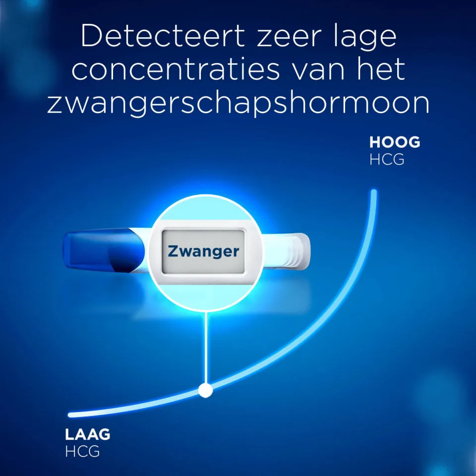 Clearblue zwangerschapstest digitaal ultravroeg, foto 5