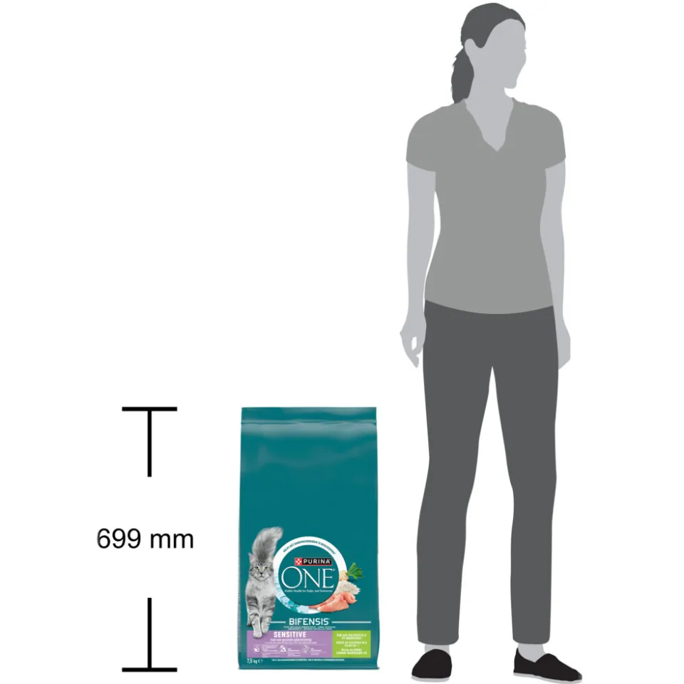 Purina ONE Adult Sensitive kattenvoer droog kalkoen, foto 3