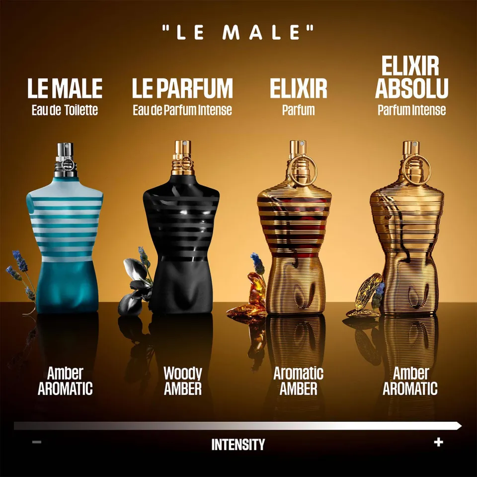 Jean Paul Gaultier Le Male Elixir Absolu parfum intense 75 ml, foto 5