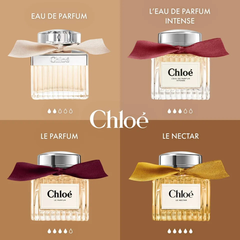 Chloé Signature eau de parfum - 100 ml, foto 6