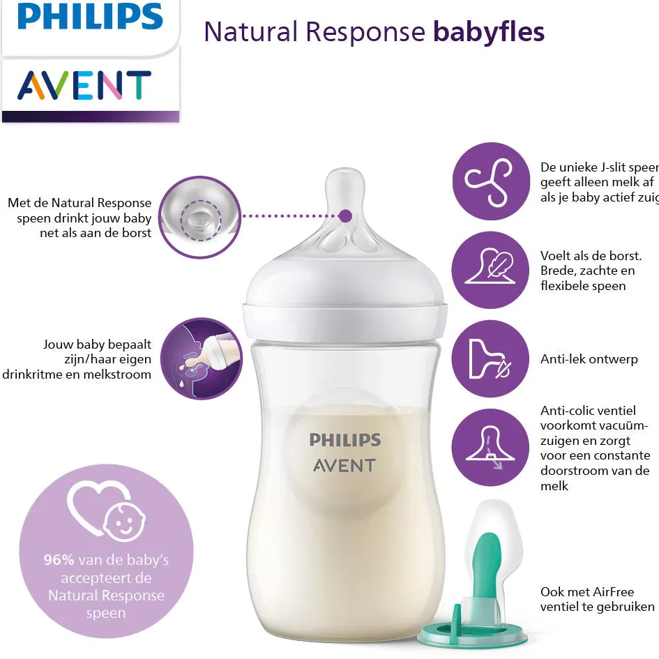 Philips AVENT Natural Response 1 babyfles – 330 ml – Flow 4 - SCY906/01, foto 4