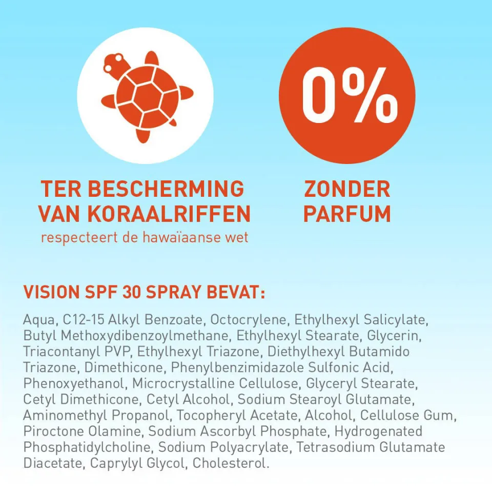 Vision Every Day zonnebrand spray SPF30, foto 2
