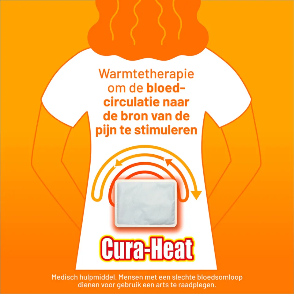 Cura Heat Rug en Schouderpijn warmtepleisters, foto 5