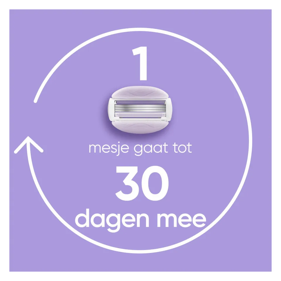 Gillette Venus ComfortGlide Breeze scheersysteem, foto 5