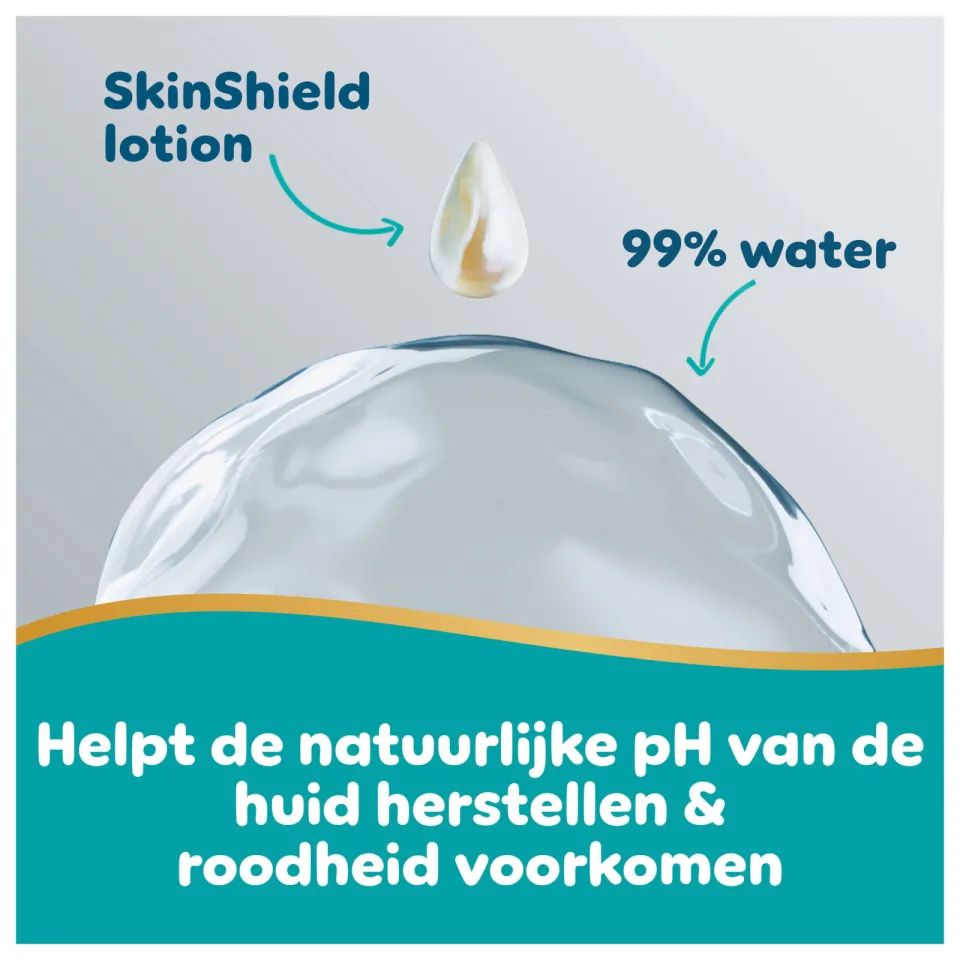 Pampers Aqua Soft Touch billendoekjes - 15 x 60 doekjes, foto 7