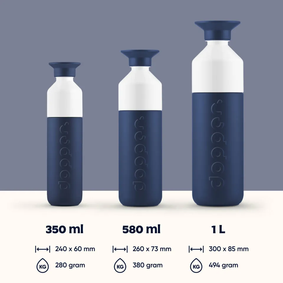 Dopper Insulated Breaker Blue thermosfles 1 L blauw, foto 5