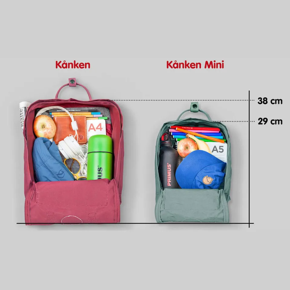 Fjällräven Kånken rugzak roze, foto 3