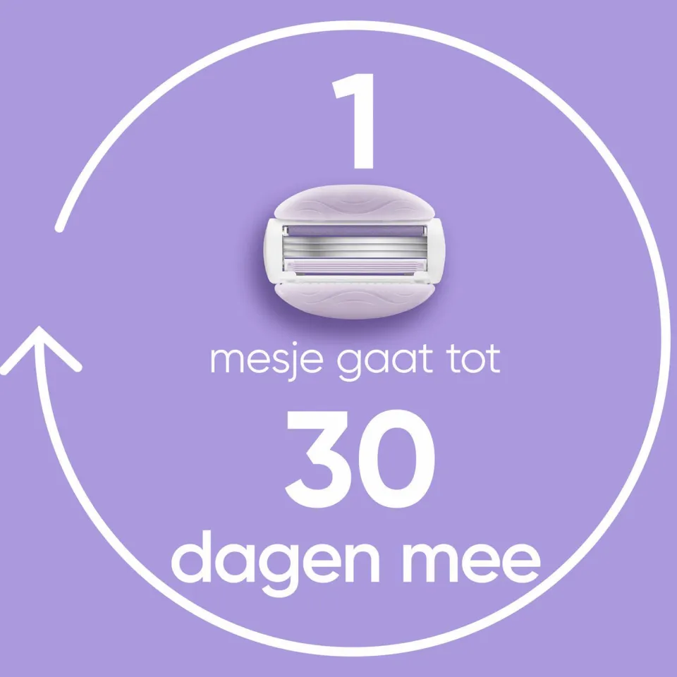 Gillette Venus ComfortGlide Breeze scheermesjes 8 stuks, foto 6