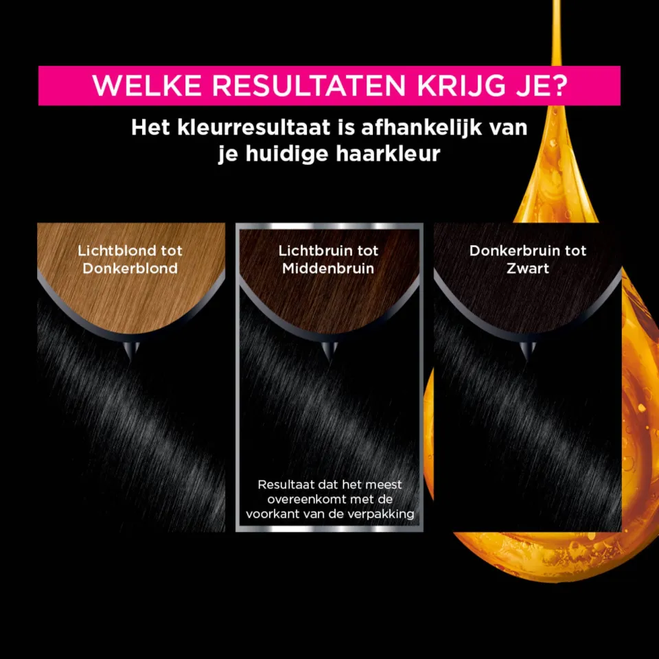 Garnier Olia haarkleuring 1.0 nachtzwart, foto 3