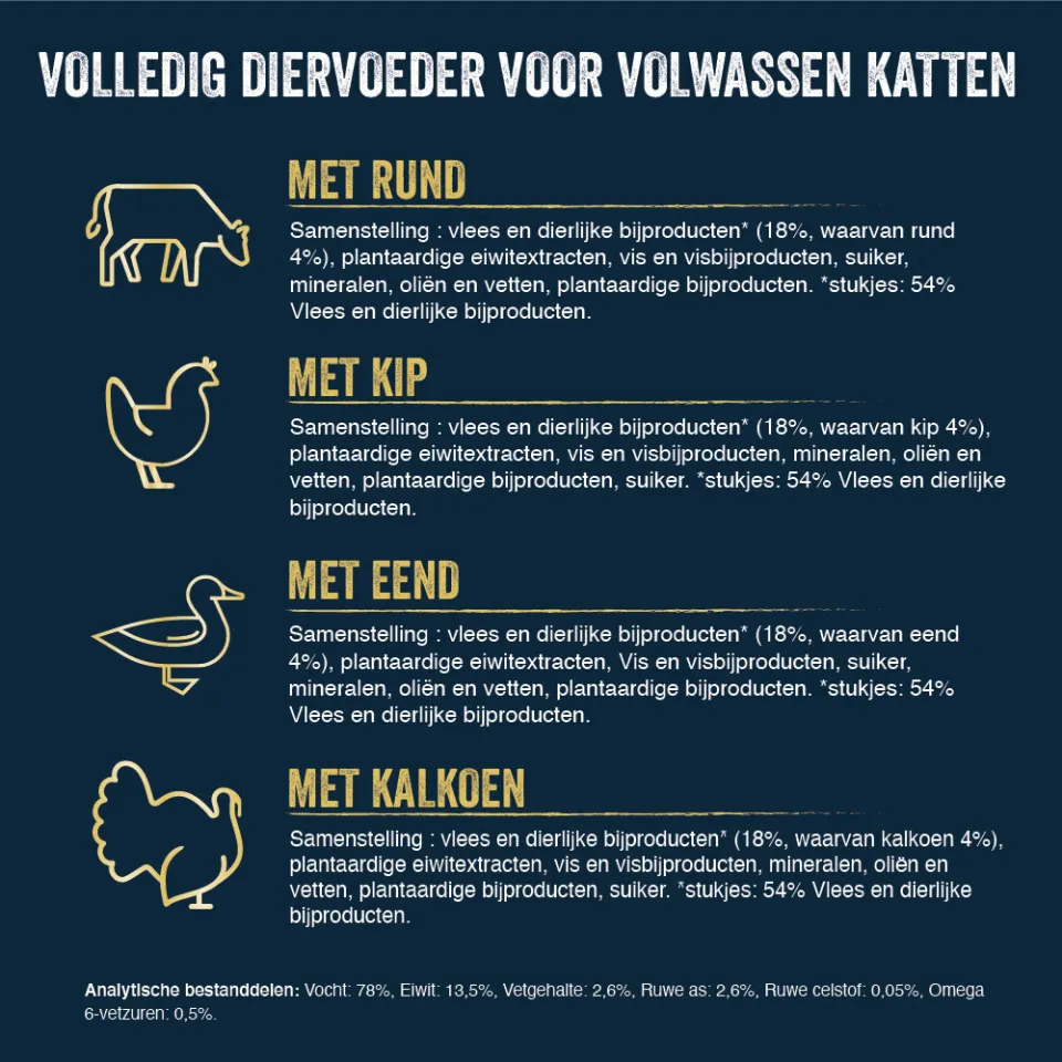 Felix Heerlijke Reepjes Farm Selectie natvoer kat 44 x 80 g, foto 4