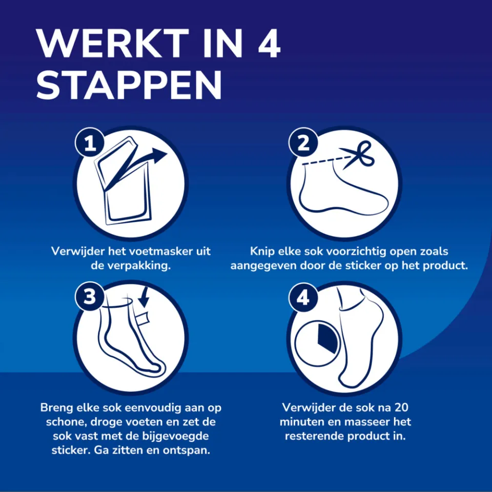 Dr. Scholl's Hydraterend & Verzachtend Voetmasker Aloe Vera 1 paar, foto 4