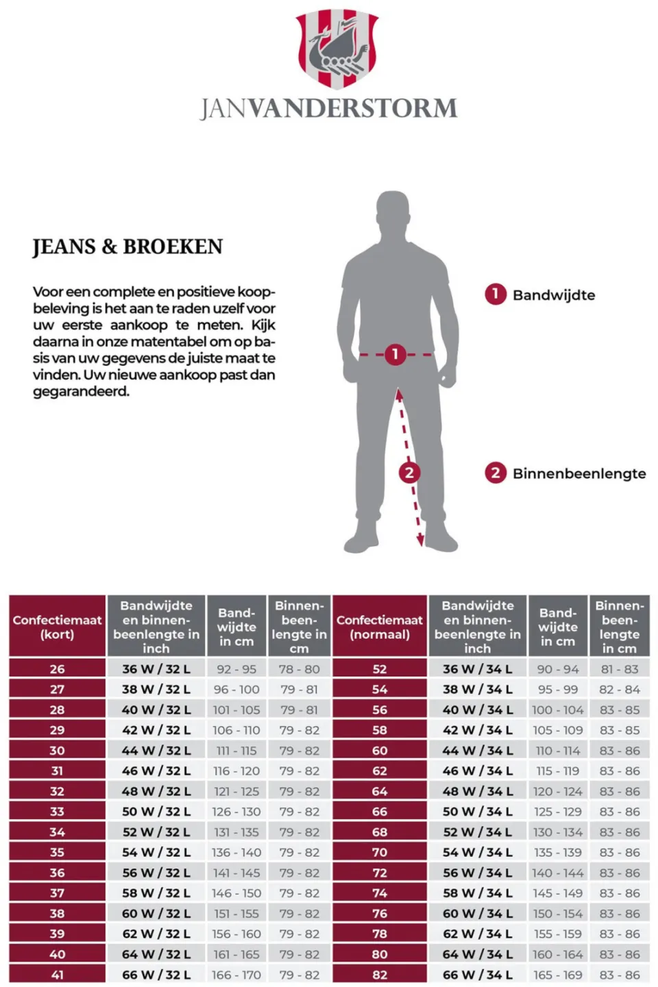 Jan Vanderstorm +FIT Collectie loose fit jeans JURIEN Plus donkerblauw, foto 4