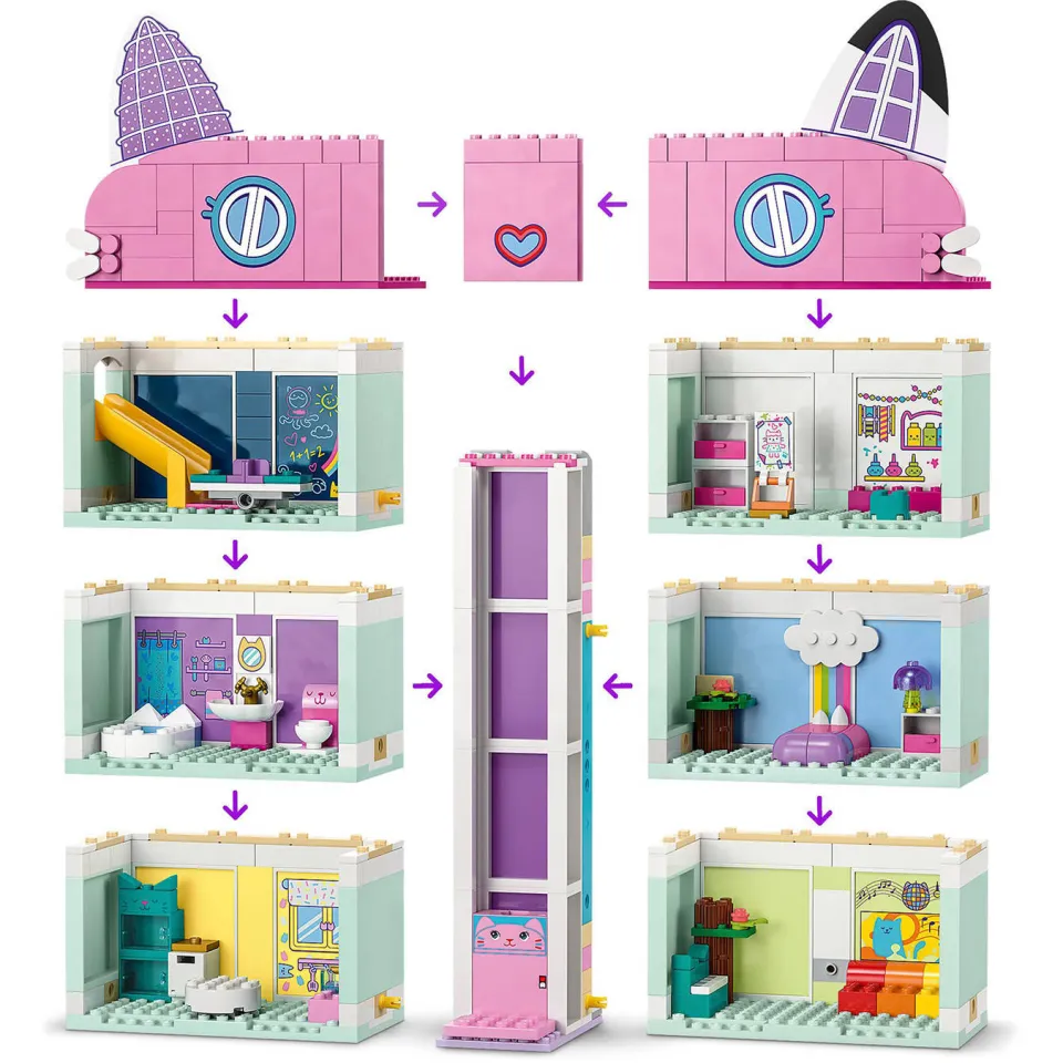 Lego Gabby's Dollhouse Gabby's poppenhuis Speelgoed voor Kinderen 10788, foto 3