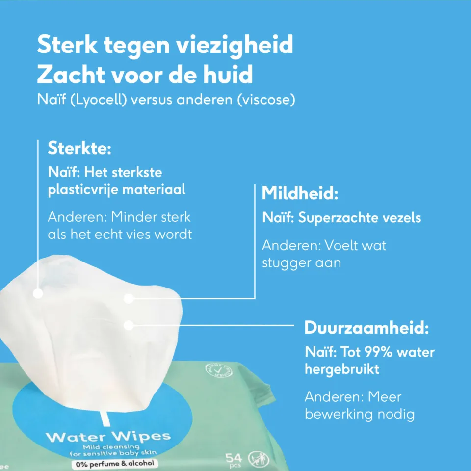 Naif water billendoekjes, foto 5