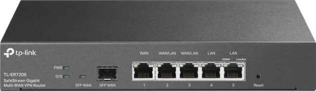 TP-Link Omada TL-ER7206