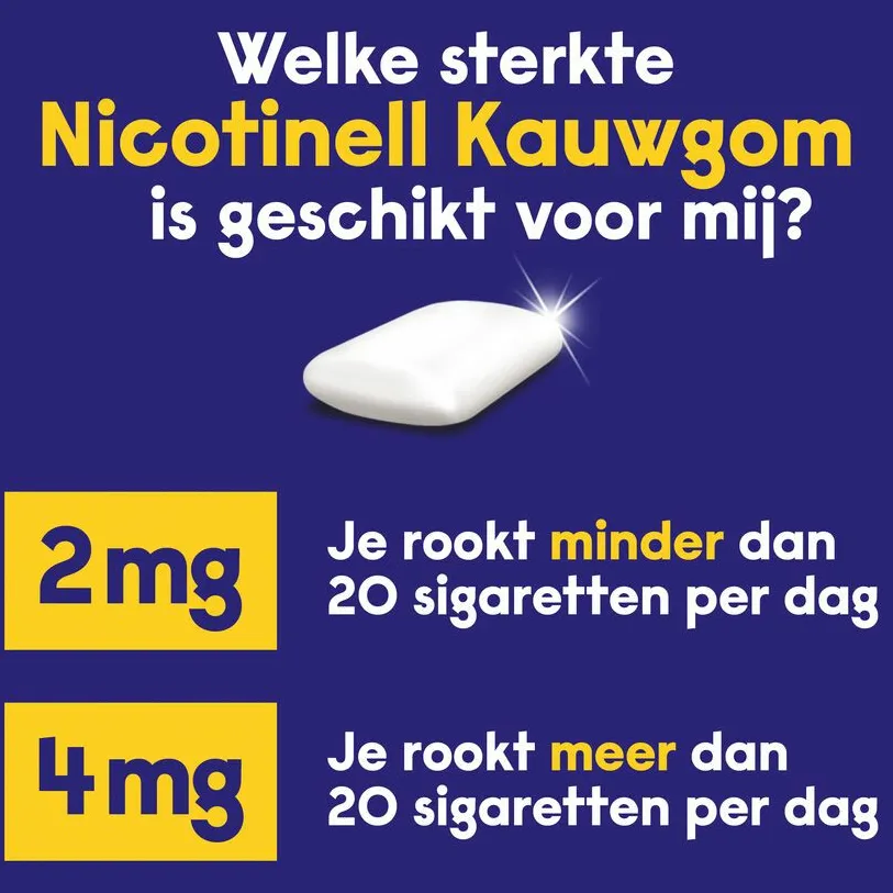 Nicotinell Kauwgom Cool Mint 4 mg 24 stuks, foto 2