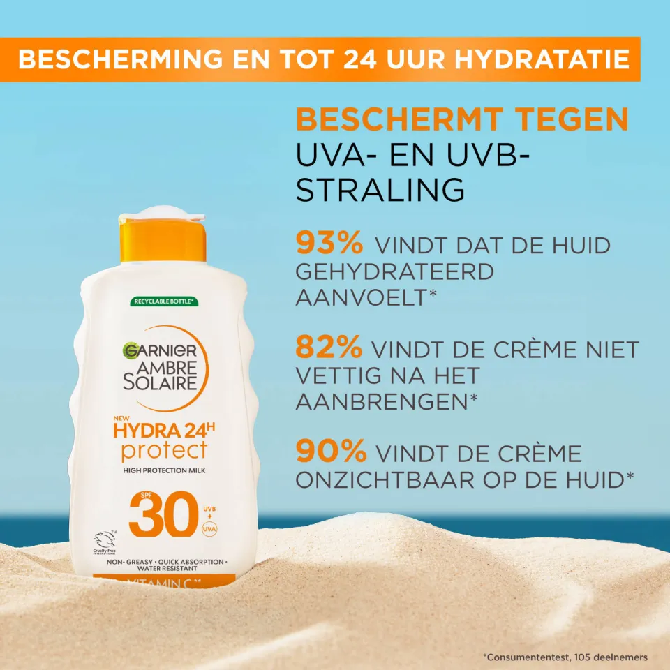 Garnier Ambre Solaire Hydra 24H Protect zonnemelk SPF30 wit, foto 2